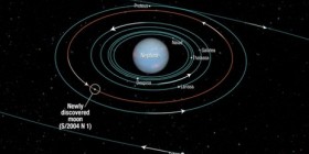 That's no moon, it's... oh, wait, it IS a moon.